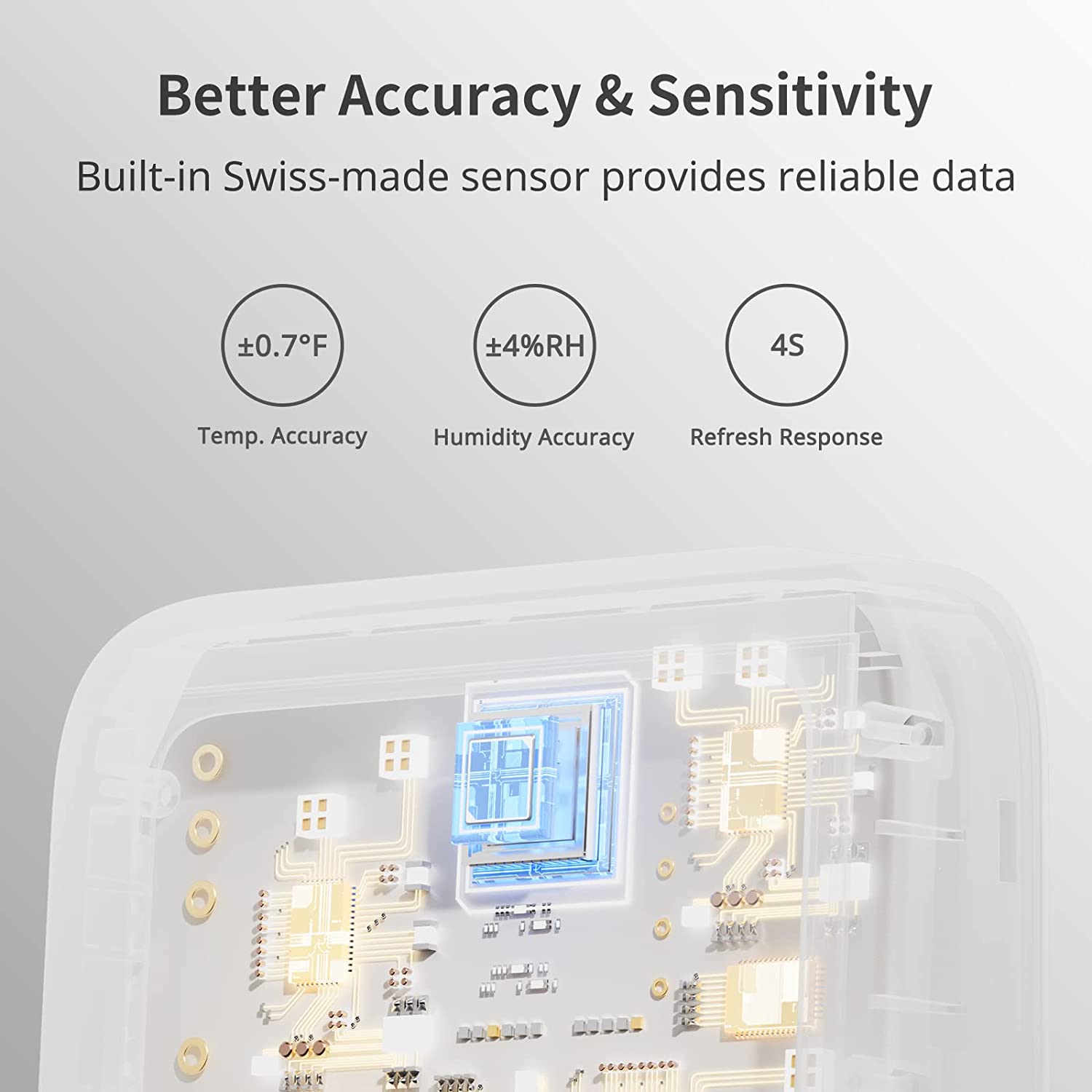 Indoor humidity meter clearance app