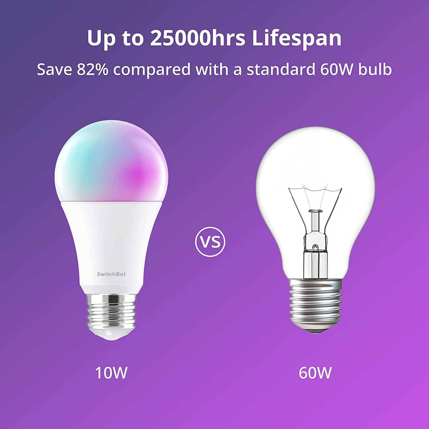 SwitchBot LED Color Bulb, E26 | Works with Alexa & Google, RGB Multicolor  10W 800lms Equals 60W Bulb, WiFi, No Hub Required